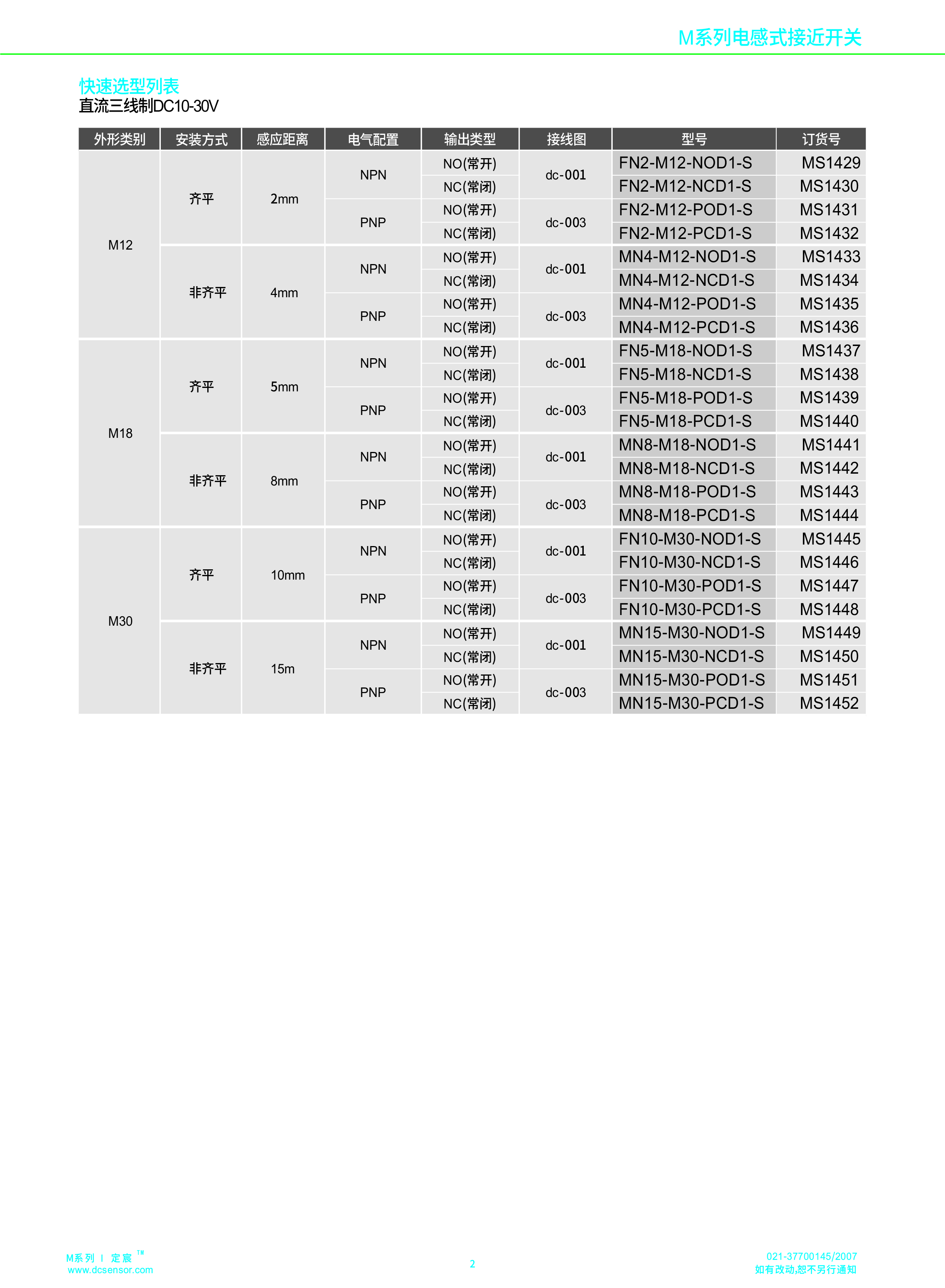 耐高溫+120度接近開關